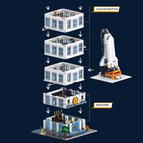 Super Skyscraper 8003