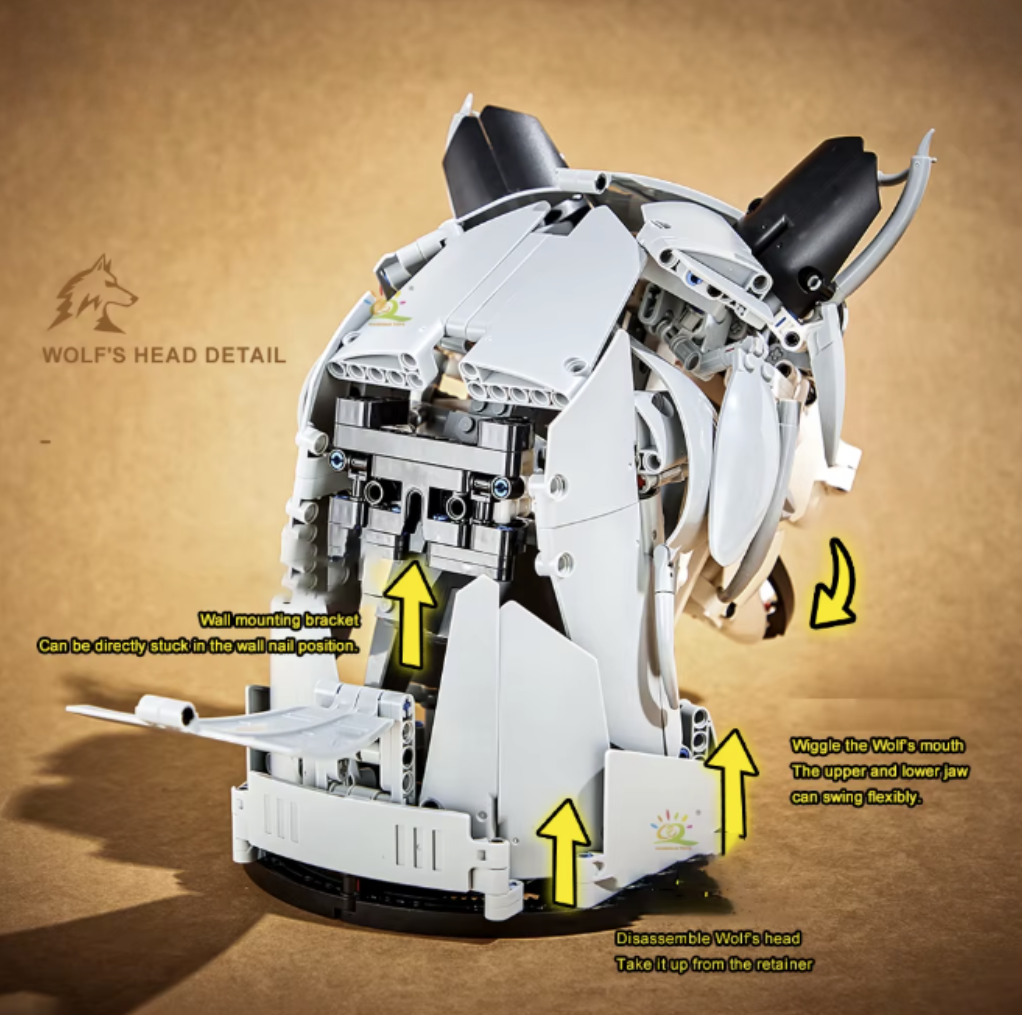 Wolf Head 6019