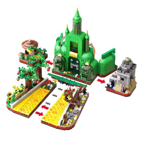 Wizard City 3024