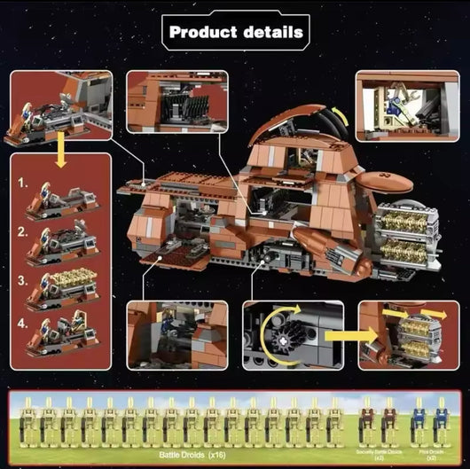 MTT Confederation 7662